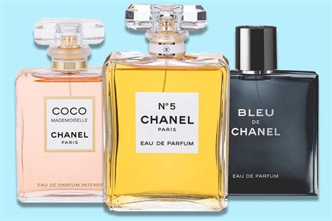 best chanel scent|list of all chanel fragrances.